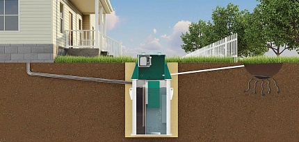 Станция Земляк UNO 5 (700) Пр Станция Земляк UNO 5 (700) Пр