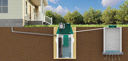 Станция Земляк UNO 4 (700) Пр Станция Земляк UNO 4 (700) Пр