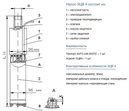 ЭЦВ 4-4-120 Насос